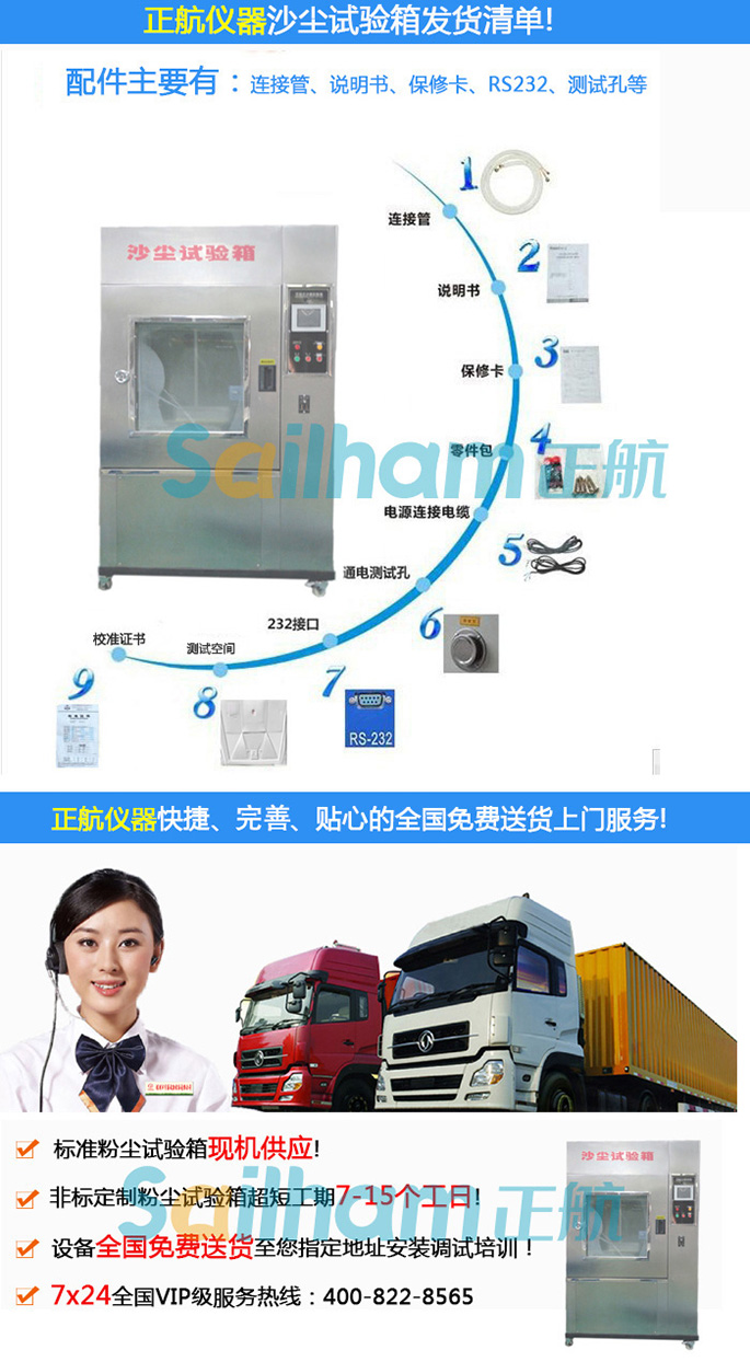 耐尘实验箱
