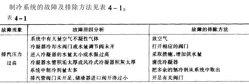 光电产品专用低温冲击试验机