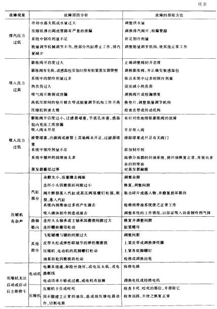 光电产品专用低温冲击试验机