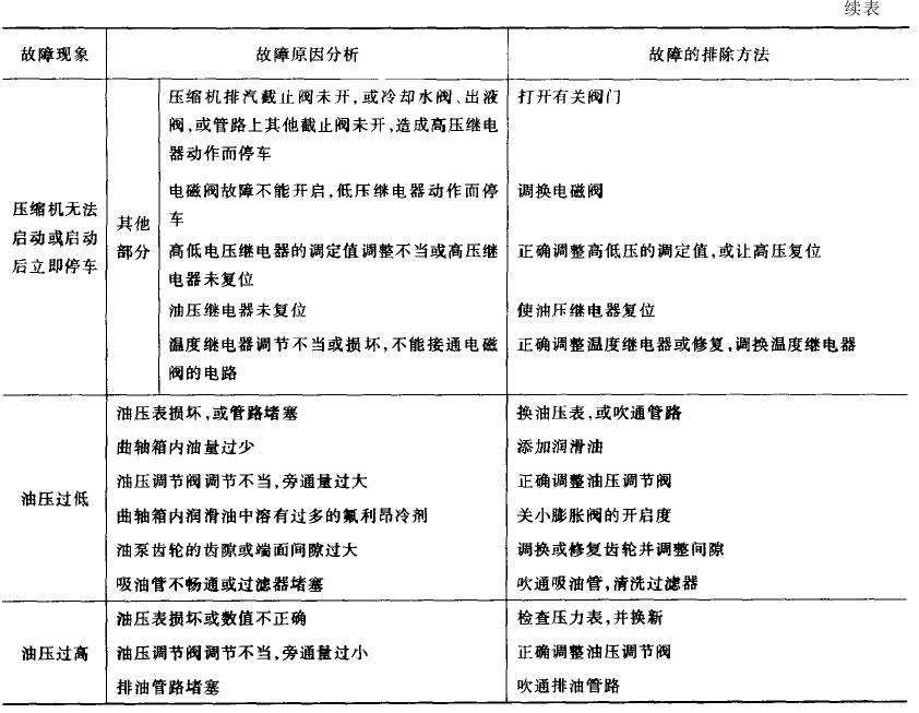 光电产品专用低温冲击试验机