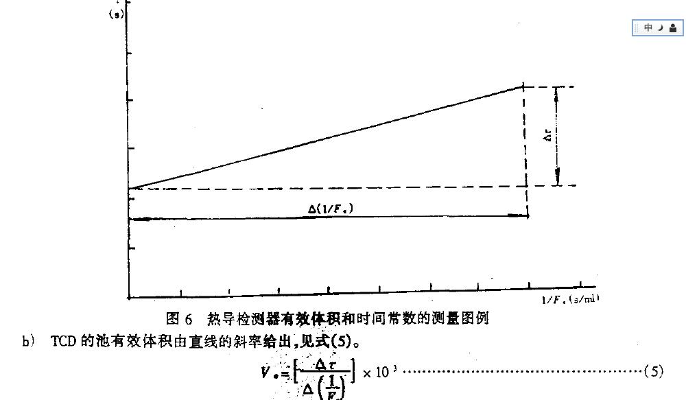 (相当于流量为无穷大) .如图6 所示