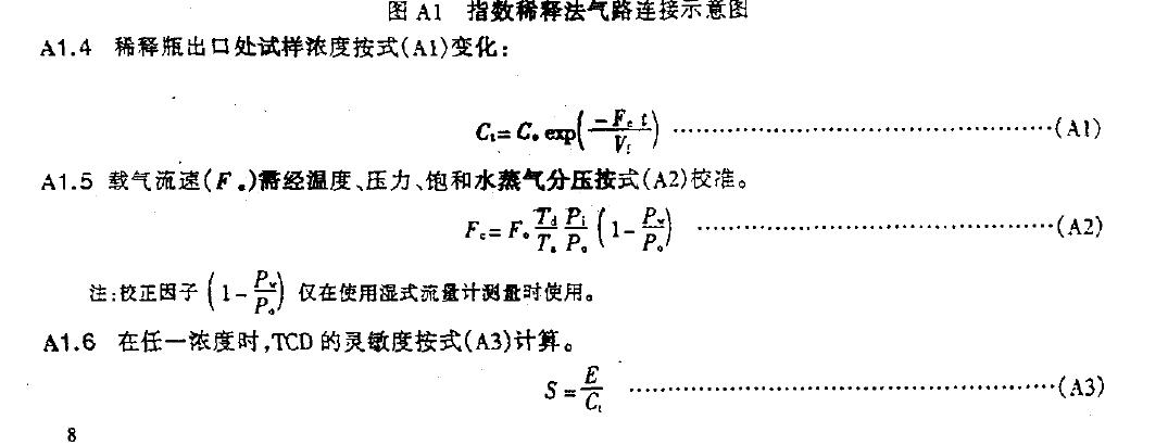 以确定线佳范围和动态范围2