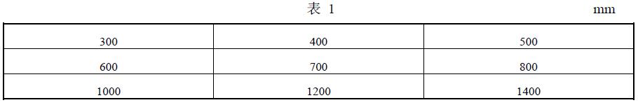 分离器的筒体公称直径应符合表 1 的规定