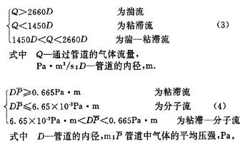 对于室温20℃空气,粘滞流、粘滞-分子流和分子流之间的判别式是(4)。